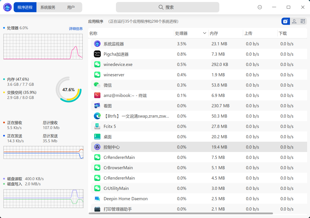 截图_deepin-system-monitor_20240414134910.png