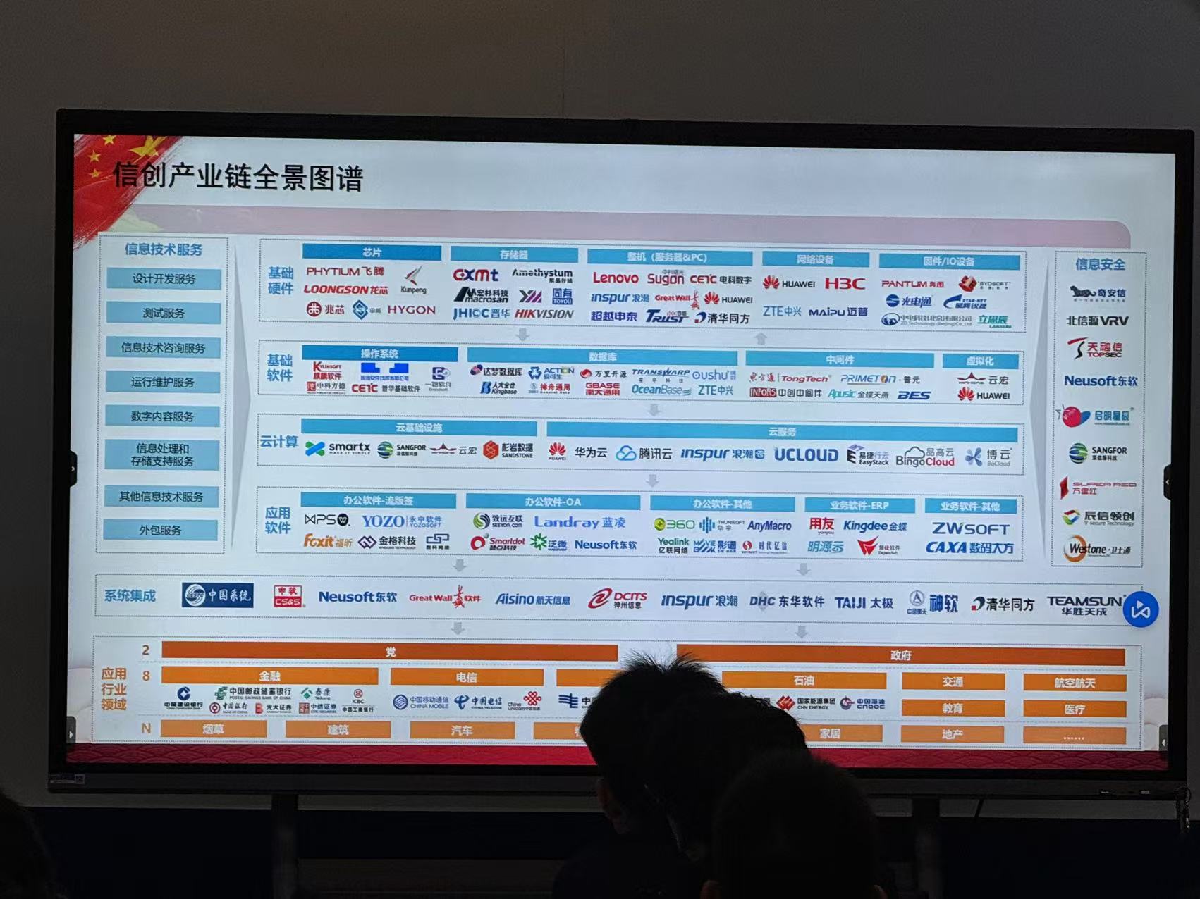 信创全景图-20241102235517-oajdsbd.jpg