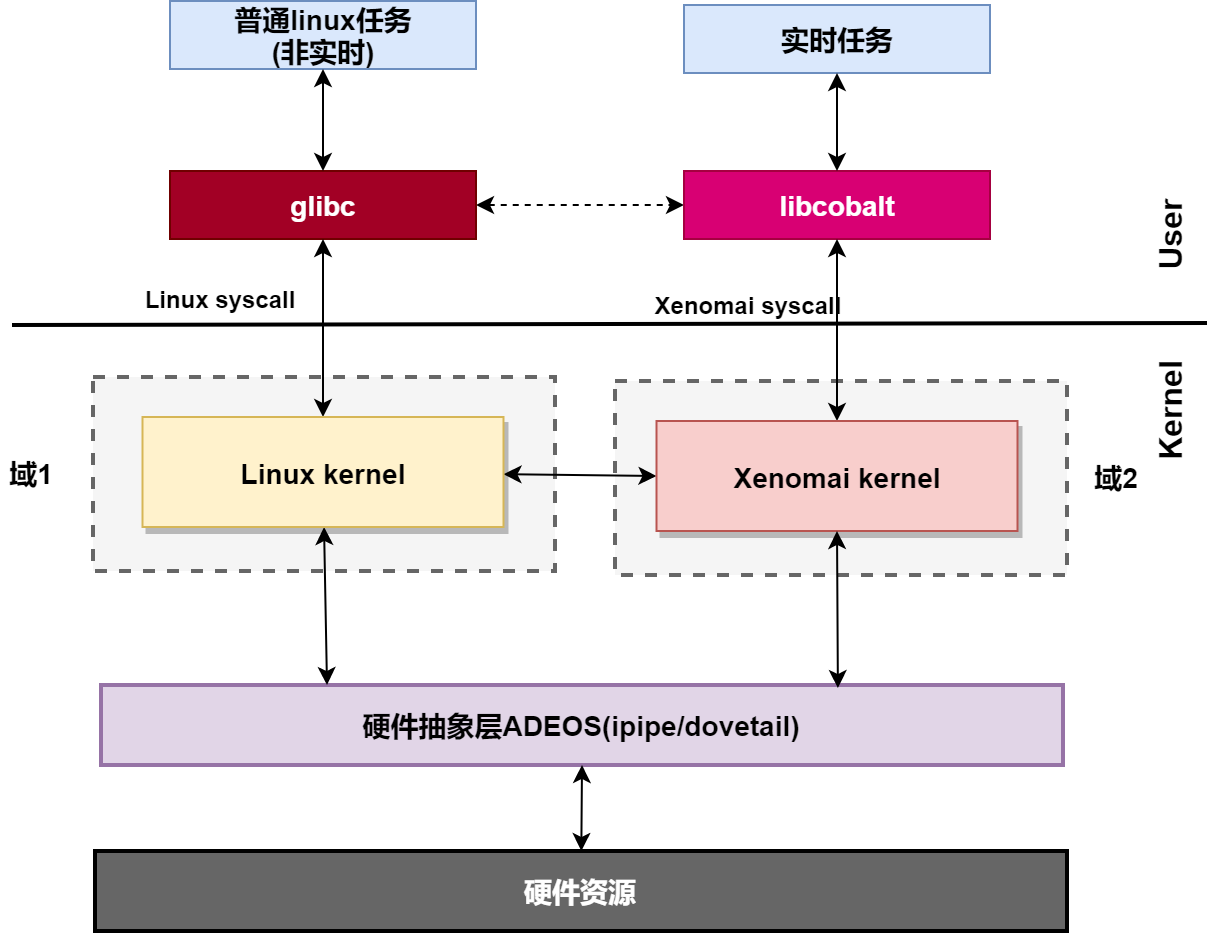 714a2ef4-996b-4432-86c6-ceb241d6605e.png