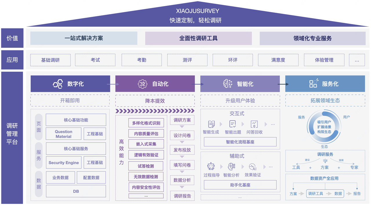 企业微信截图_17328478267376.png