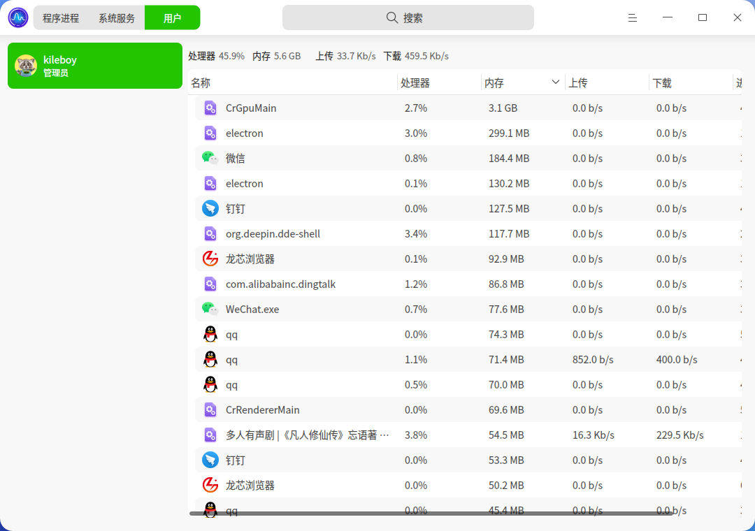 截图_deepin-system-monitor_20241227122051.png