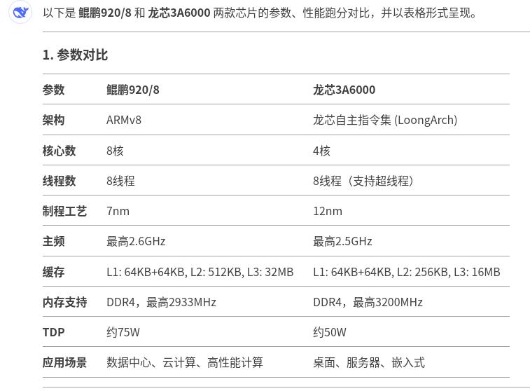 截图_选择区域_20250304204534.jpg