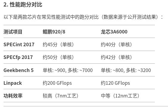 截图_选择区域_20250304204613.jpg