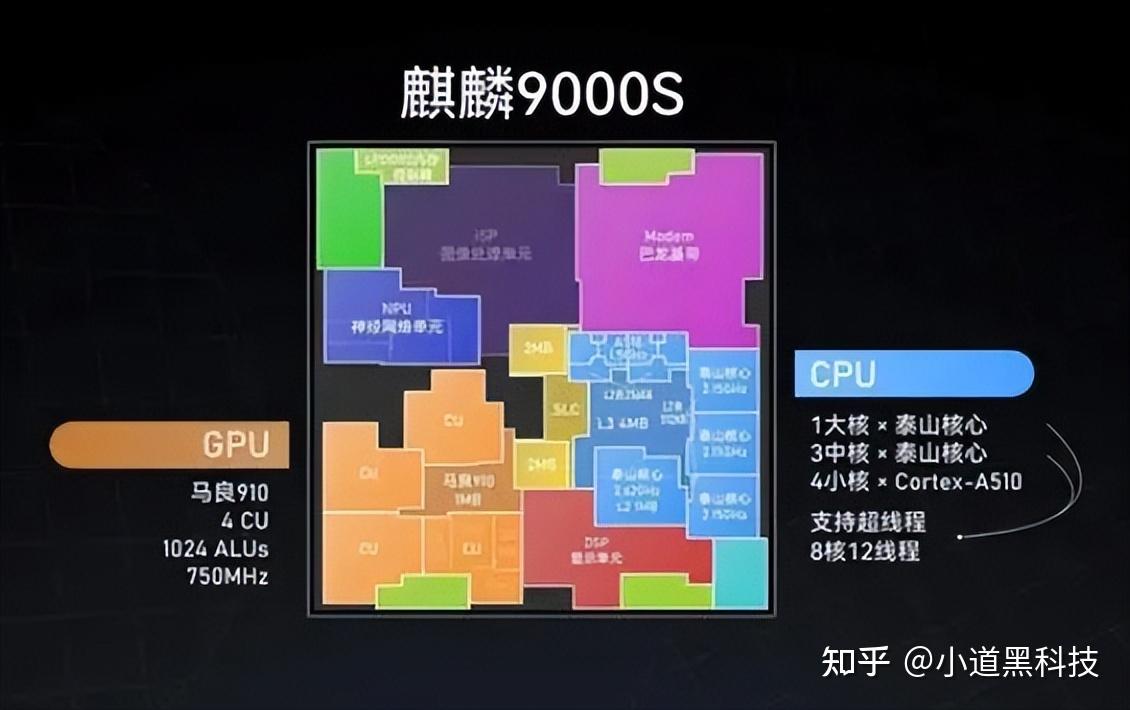 v2-22e9a93d23f7f02770483993d2b92f9b_1440w.jpg