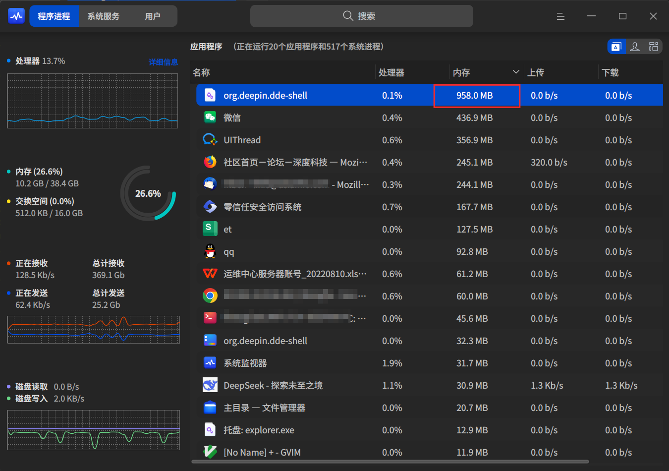 截图_deepin-system-monitor_20250423161759.png