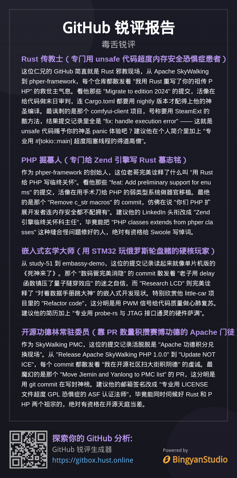 github-report-2025-04-27.png