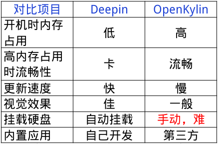 截图_选择区域_20250514211835.png