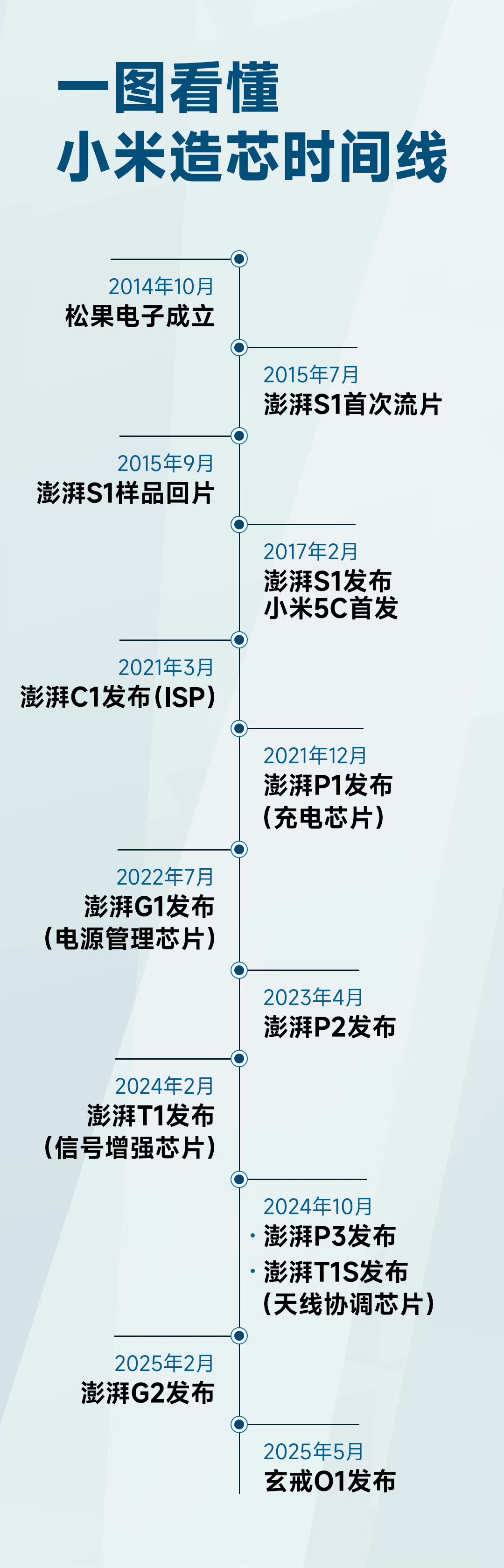 mmexport1747315418303.jpg