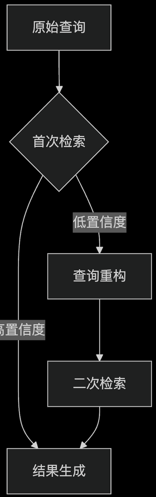 4e9ada9c-6a30-4758-bcf5-75aff5ee577e.png