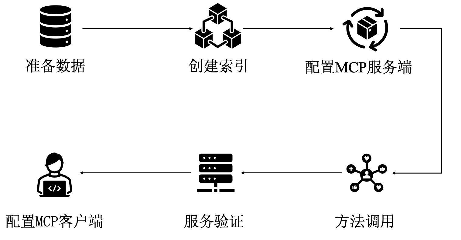 0d56c346-da57-4bc8-9bd0-043bf2ef7ecf.png