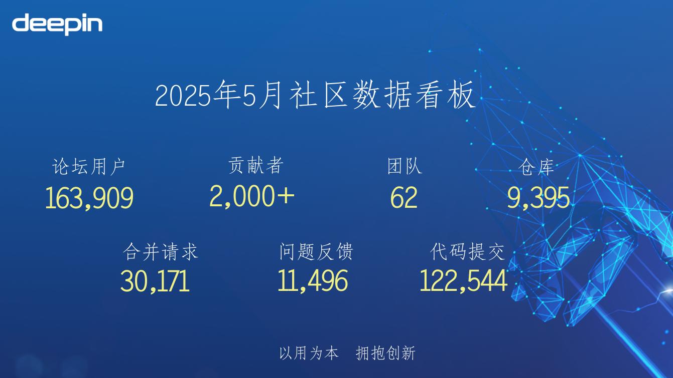 截图_选择区域_20250603140914.jpg