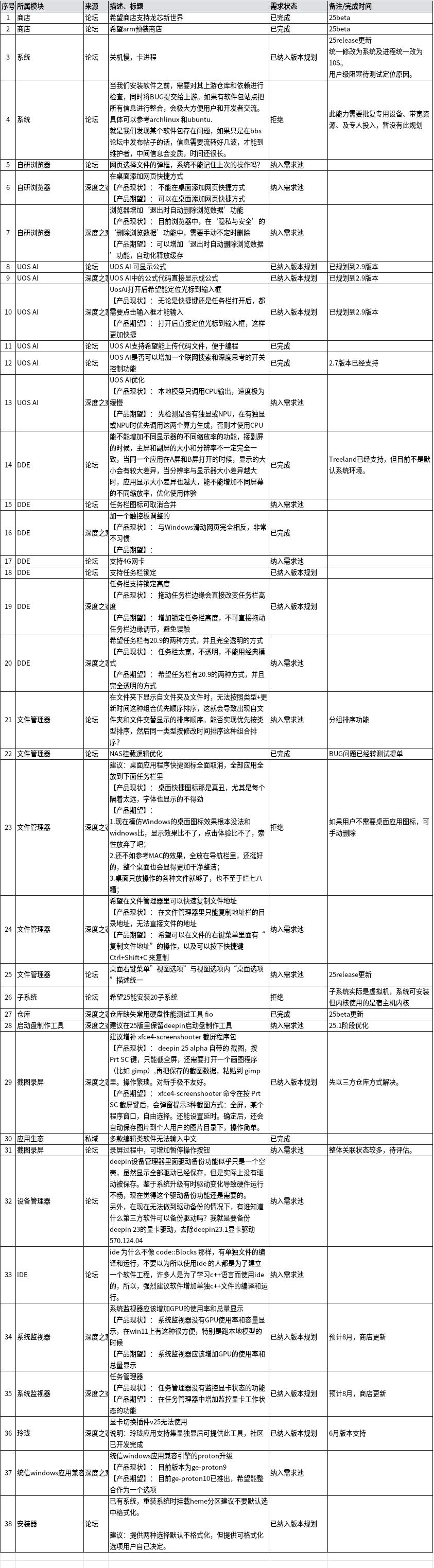 截图_滚动截图_20250606154049.jpg