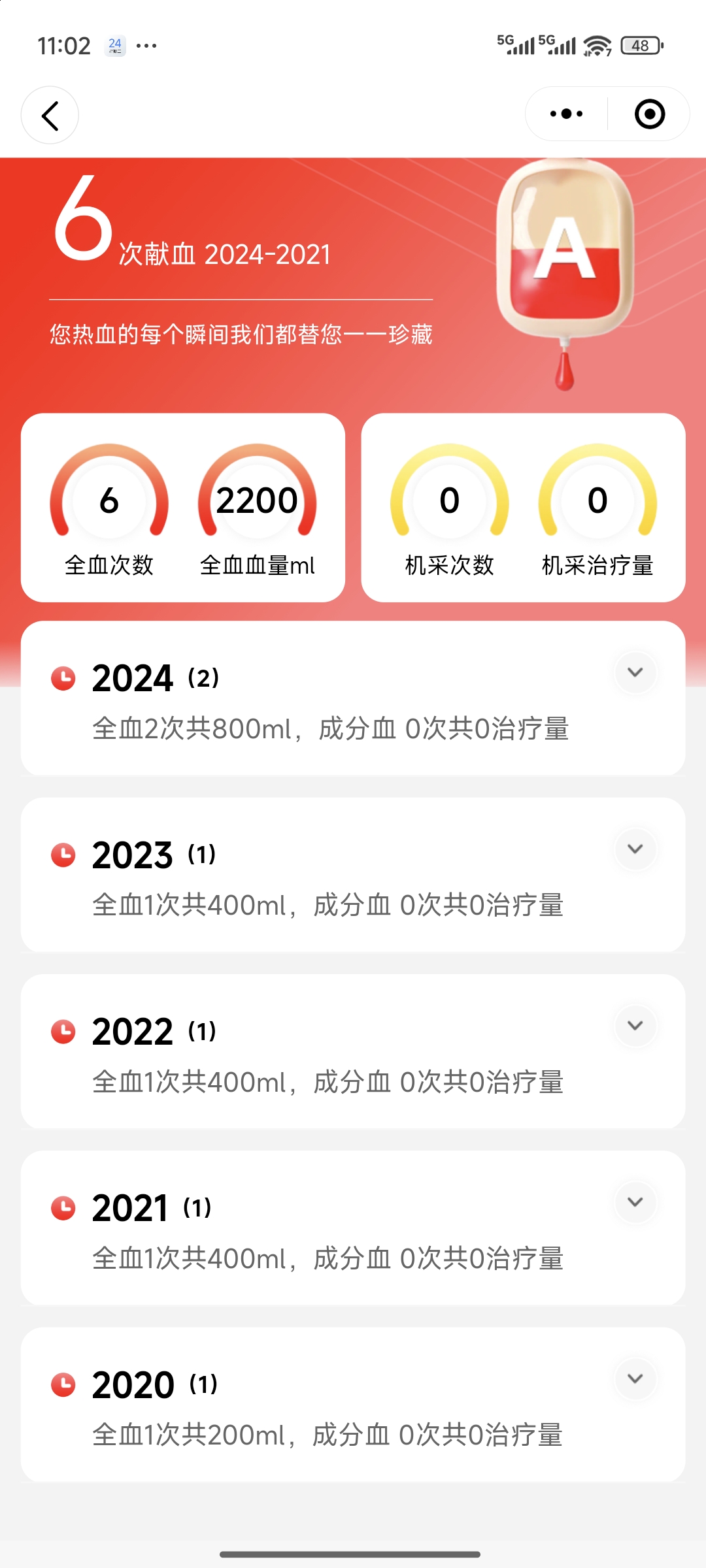 2025-001献血-总.png
