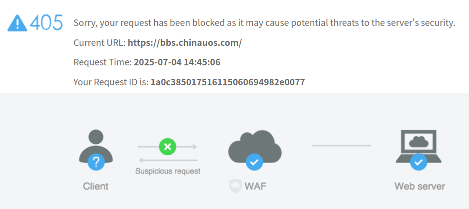 +Error 405.png