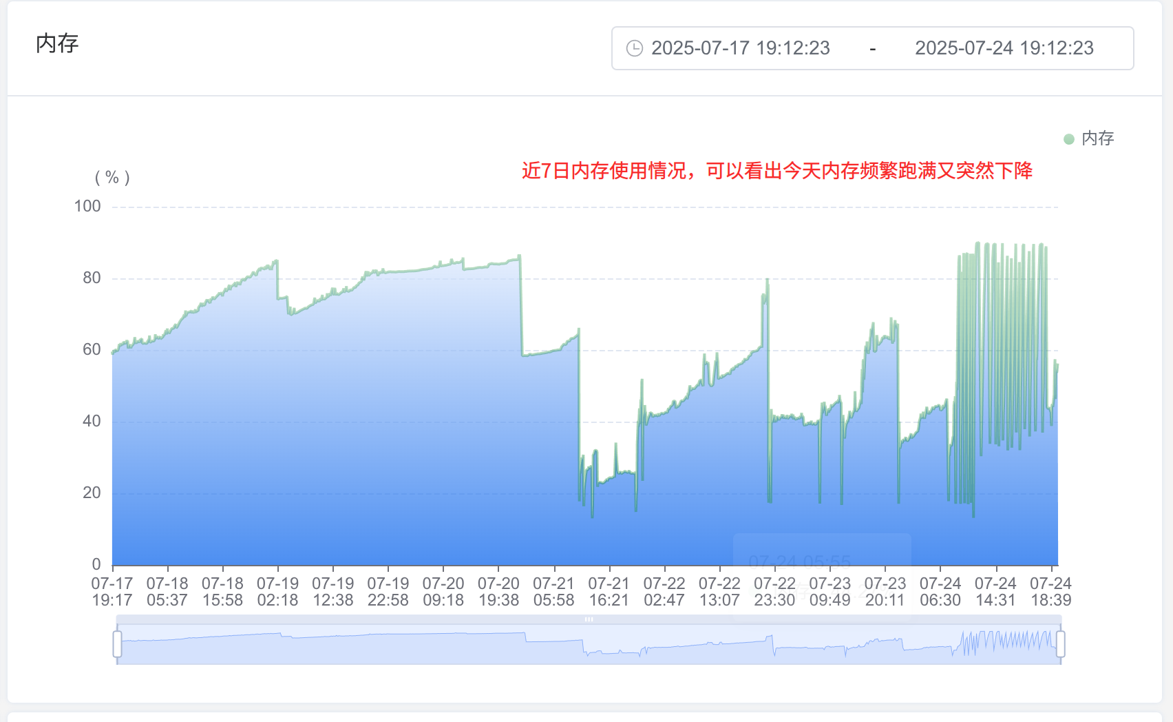 截图_选择区域_20250724191344.png