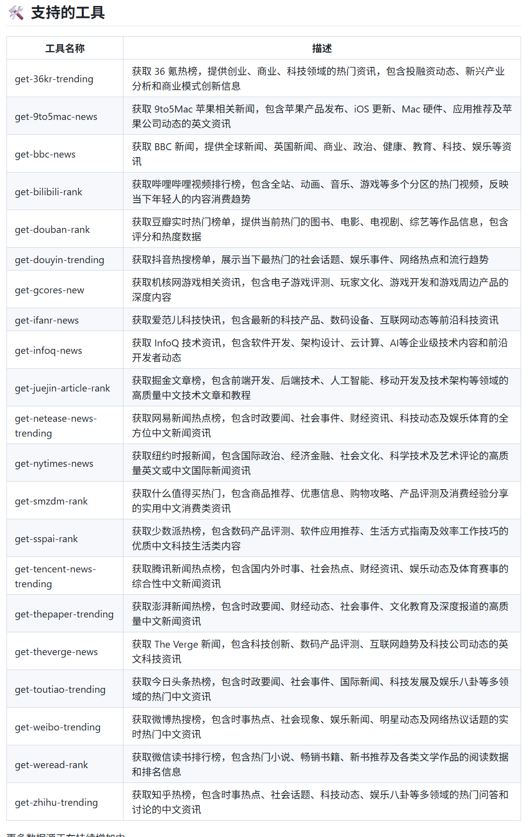 9fdb5848-19b7-46a4-903d-7ecfb93bda86.png