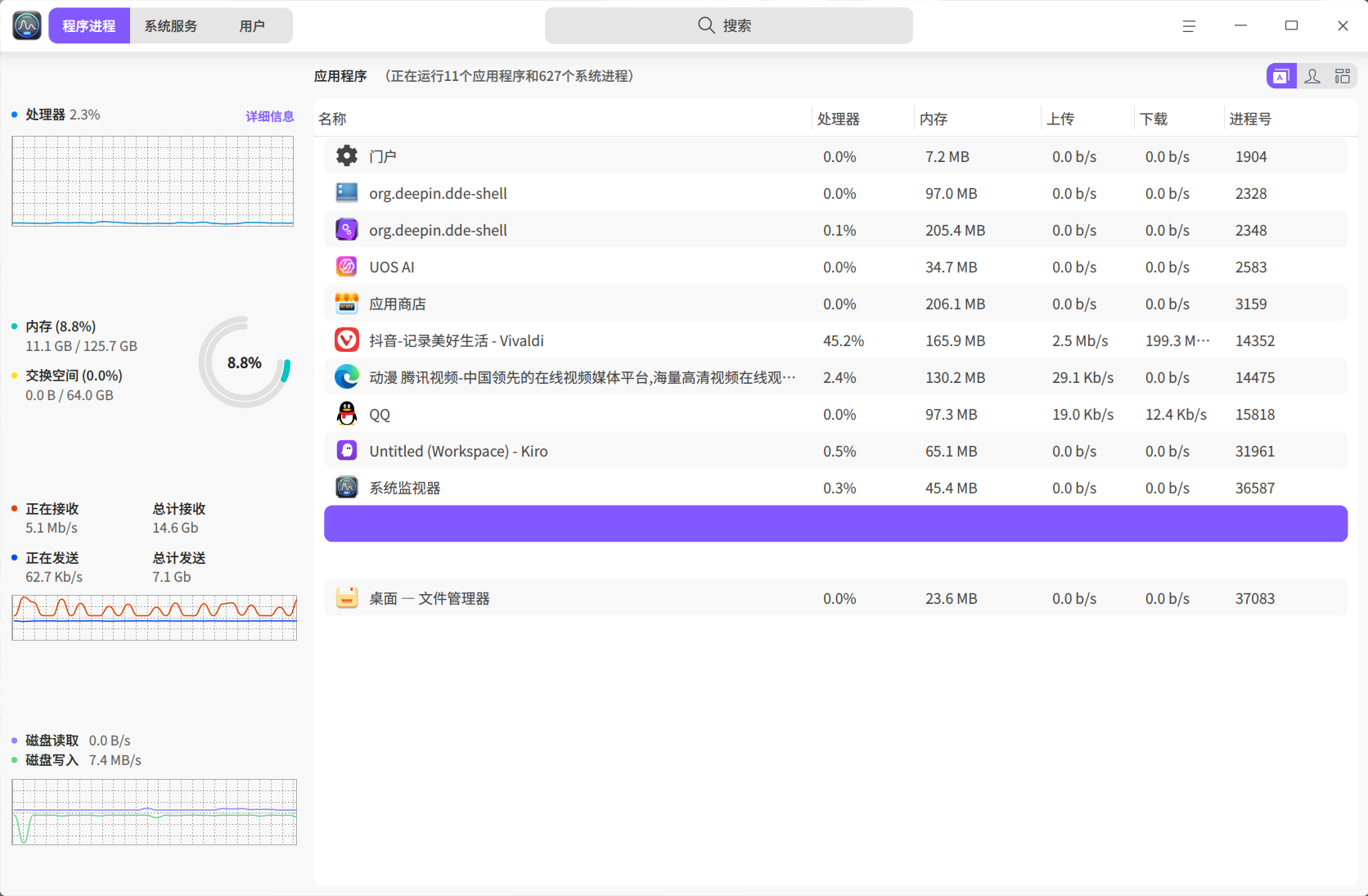 截图_deepin-system-monitor_20250904225601.png