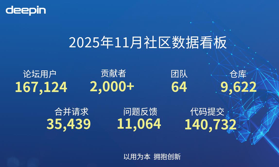 截图_选择区域_20251201152733.jpg