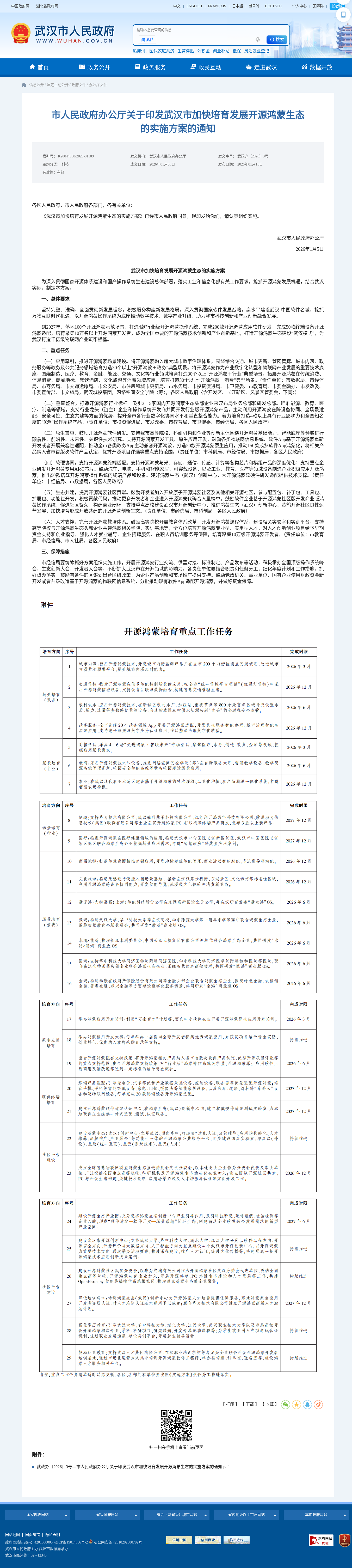 3g.wuhan.gov.cn_zwgk_xxgk_zfwj_bgtwj_202601_t20260115_2712182.shtml.png