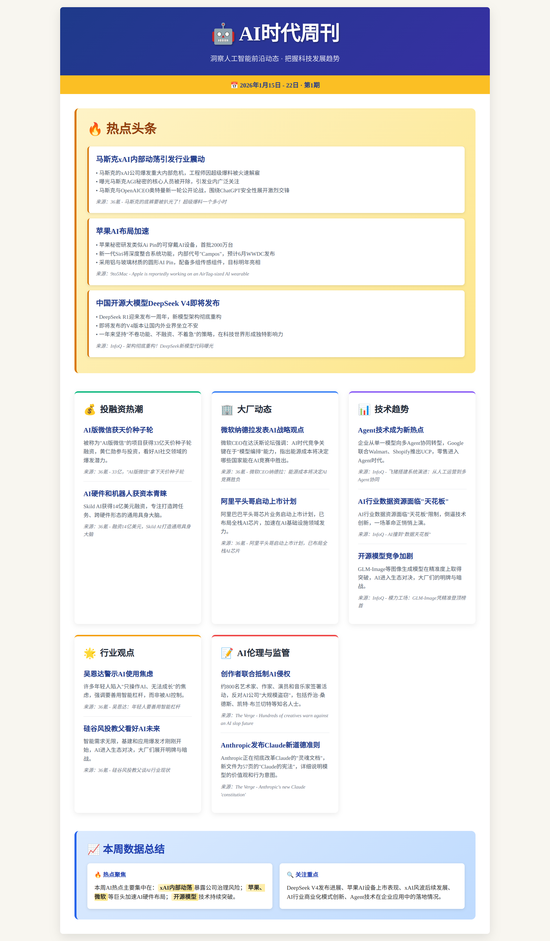 screencapture-file-home-kookboy-Desktop-E4-B8-80-E5-91-A8AI-E7-AE-80-E6-8A-A5-html-1769092941348.png