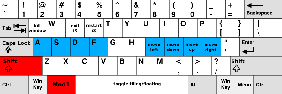 keyboard-layer2.png