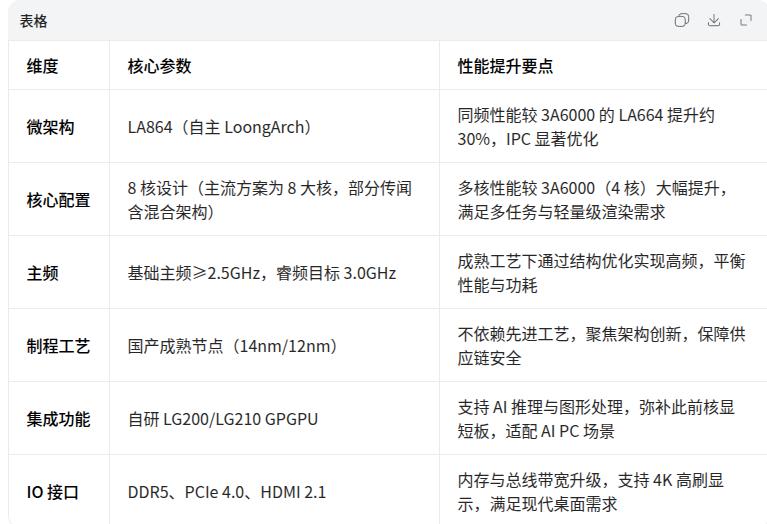 截图_选择区域_20260306194005.jpg