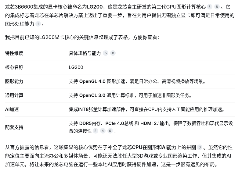 3B6600-LG200.png