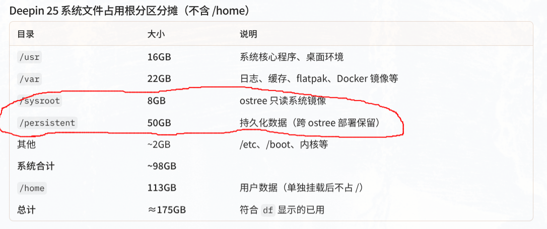 硬盘空间快满2.png