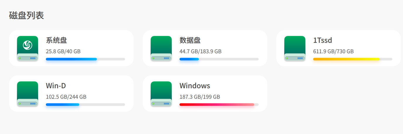 恢复数据后的硬盘情况.png