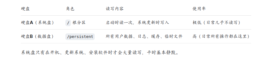 截图_选择区域_20260718111412.png