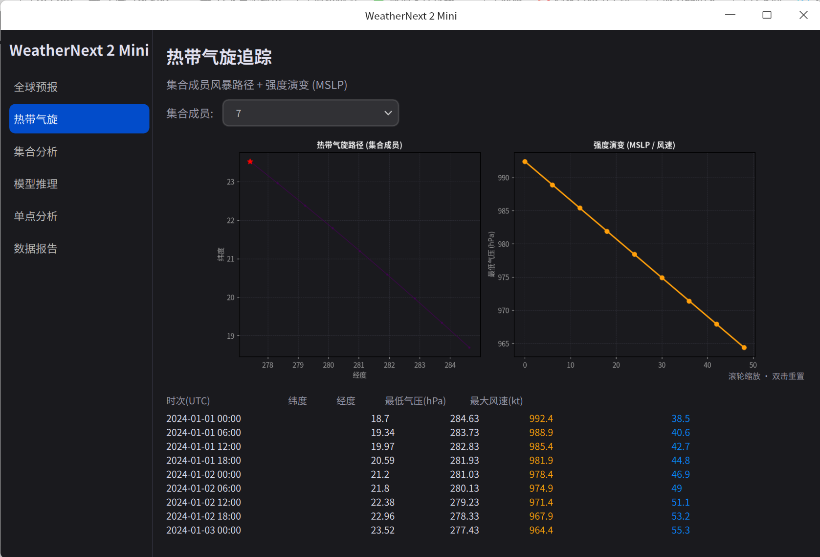 截图_weathernext-mini-gui-dtk_20260827202131.png