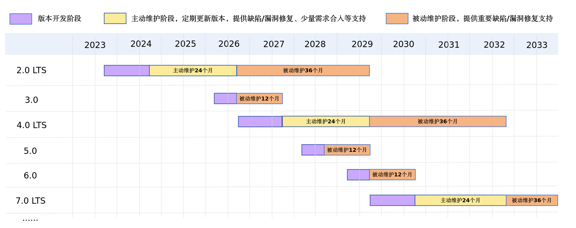 技术路线图.png