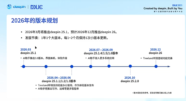 202512281142488904_微信图片_20251227144533_126_36.png