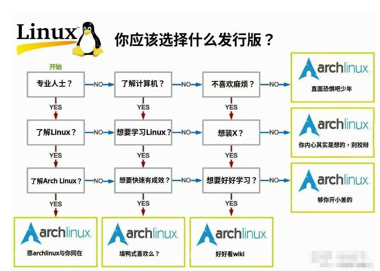 Arch.jpg
