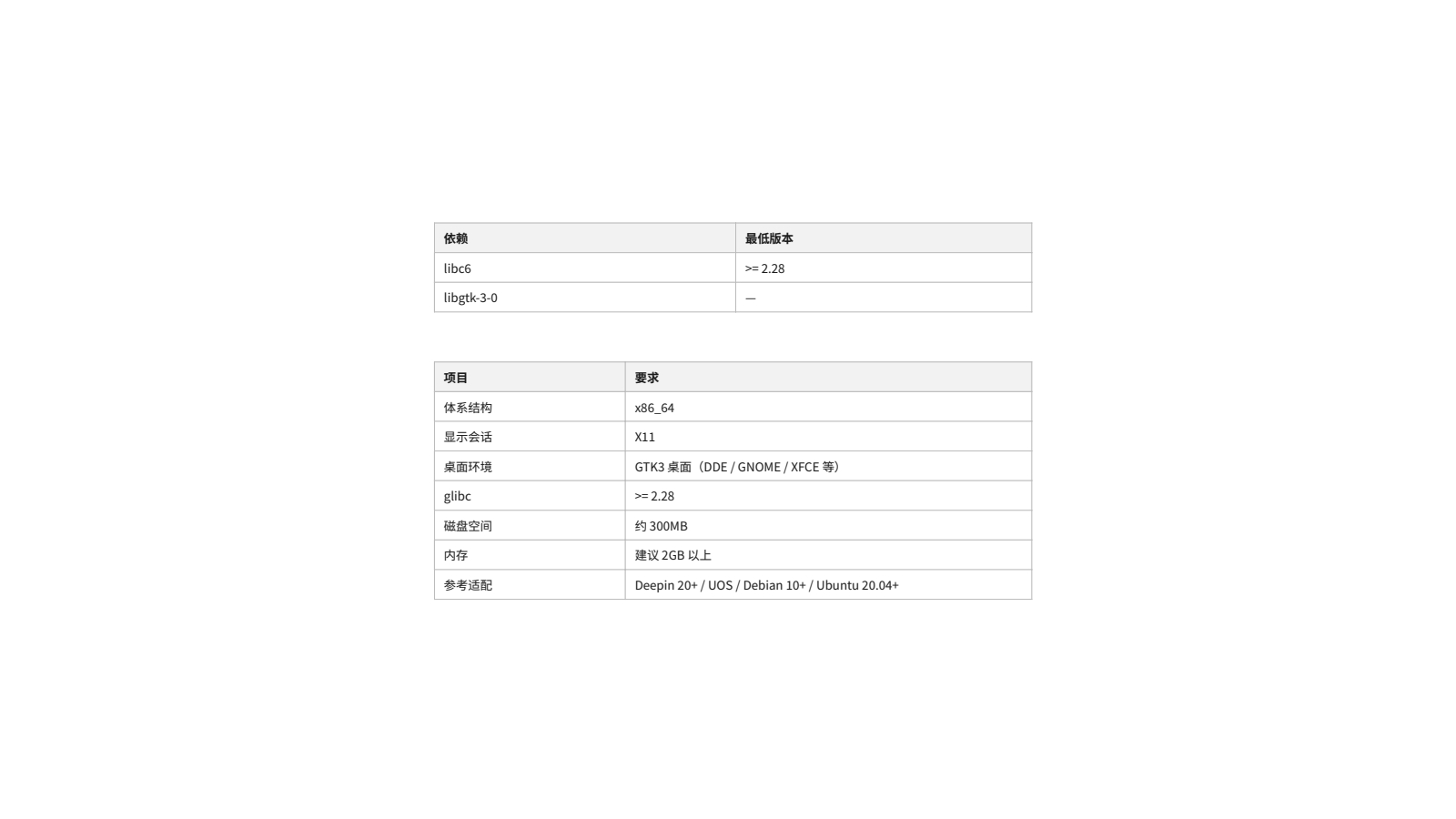 06-系统需求.png